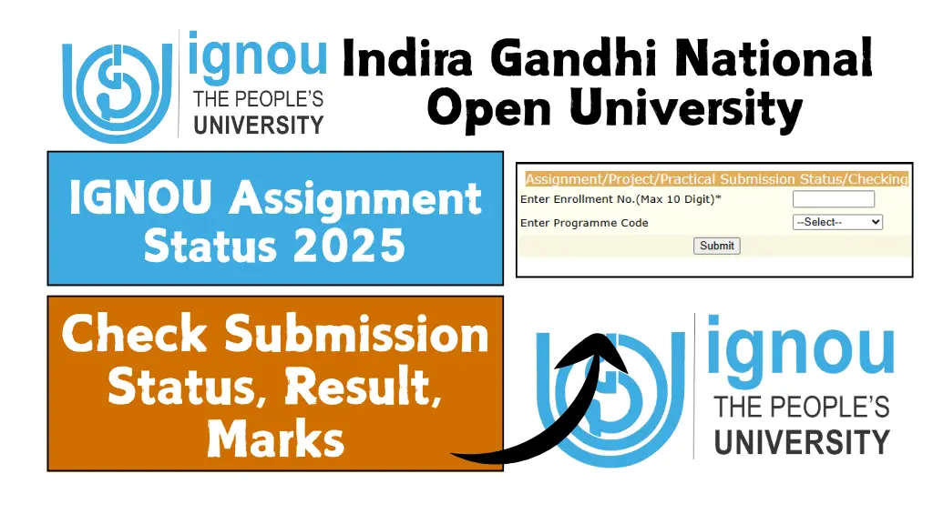 IGNOU Assignment Status 2025