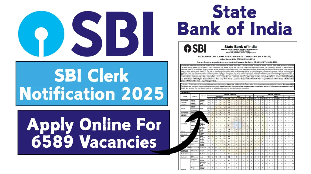 SBI Clerk Notification 2025